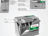 CASTROL SFB 12V 44Ah Autobatterie 207x175x175mm Wartungsfrei