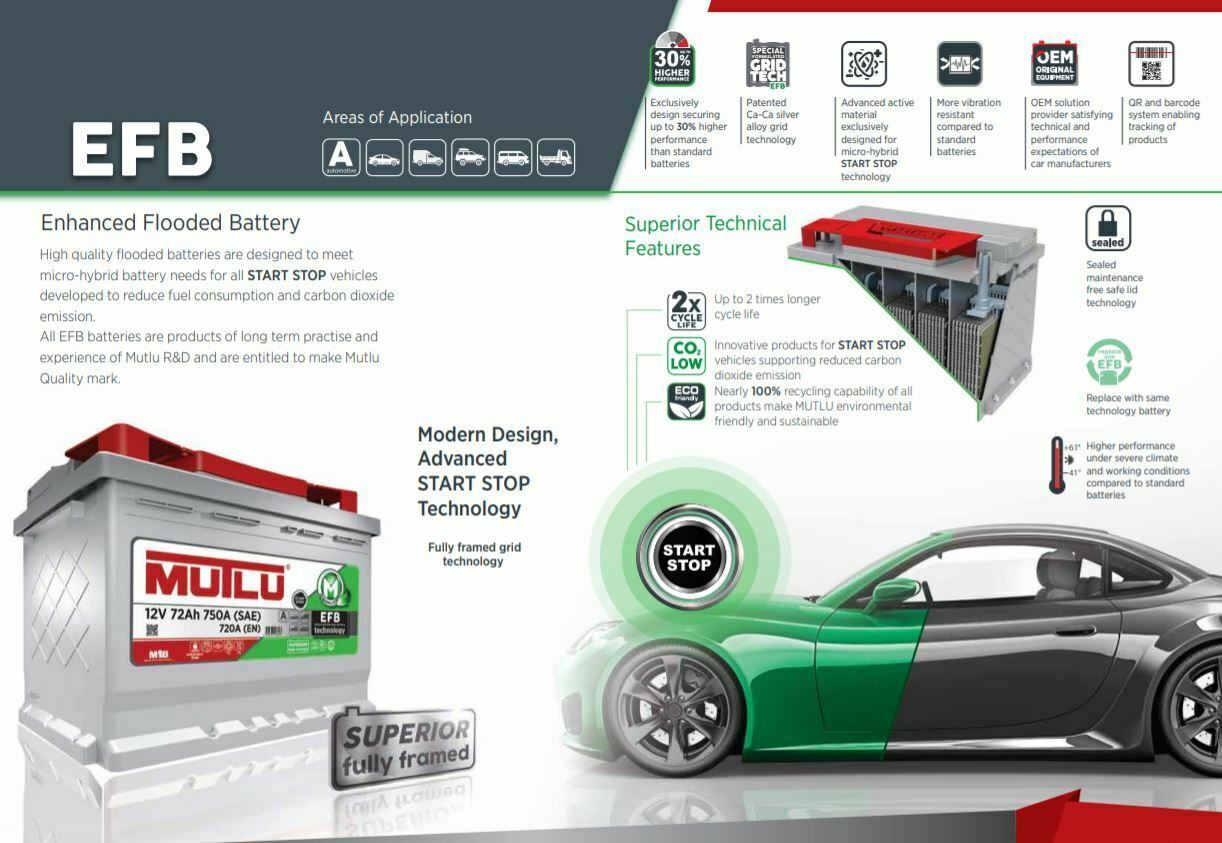 MUTLU Autobatterie EFB 12V 72Ah Start-Stop Batterie ersetzt 70Ah